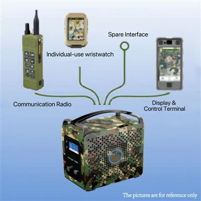 هل يمكن استخدام محطة توليد الطاقة المحمولة التي تعمل بالميثانول في بيئات الضباب الملحي؟